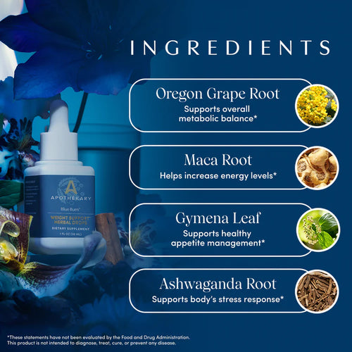 Blue Burn™ Metabolic Support Drops