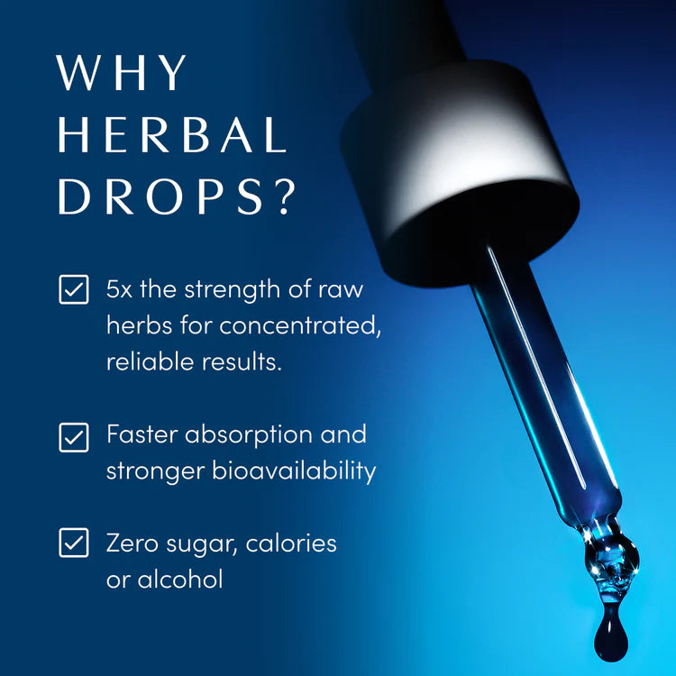 Blue Burn™ Metabolic Support Drops