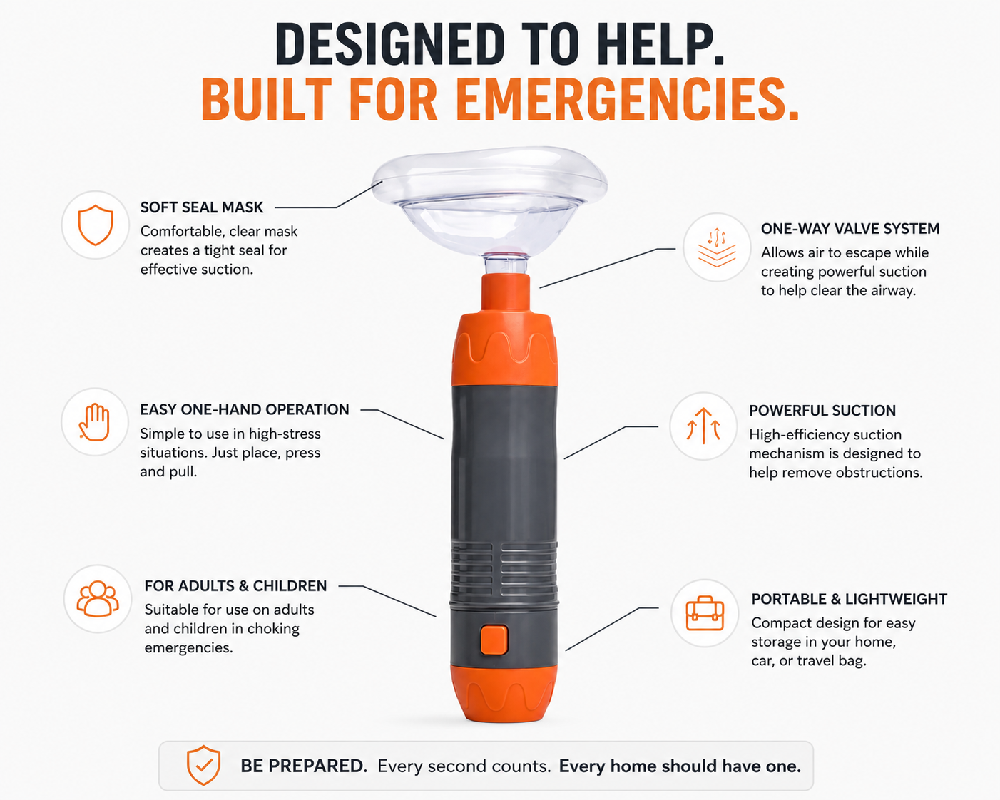 Automatic Anti Choking Rescue Device
